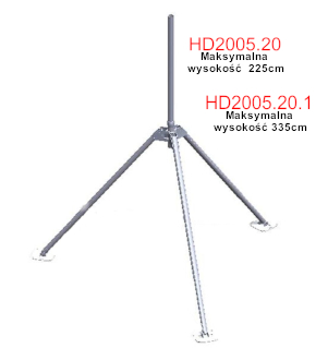 HD2005.20