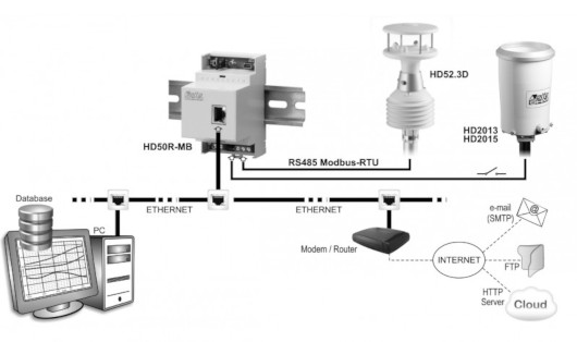 hd 50r mb data logger with master rs485 modbus rtu interface