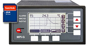 mpi_g