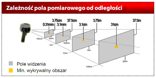 g30_pole