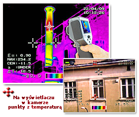 ThermoGear G30