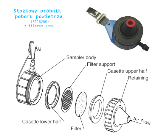 Cyklon pyłu całkowitego P118200