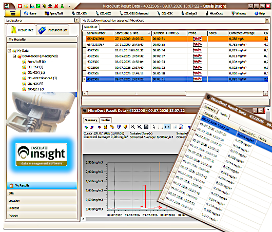 InsightSoftware CEL 712