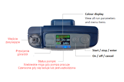 apex2 2