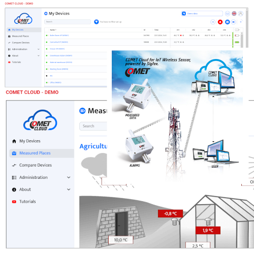 comet cloud demo