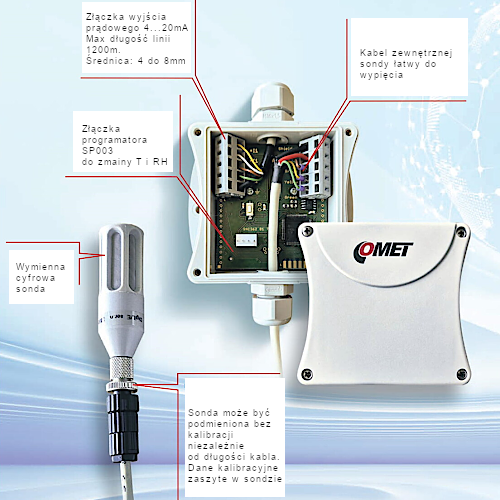 CometSystem P3116