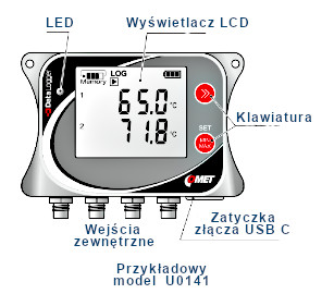 Przykładowy rejestrator serii U