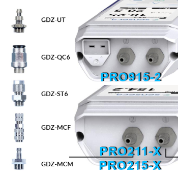 pro915 senseca