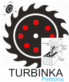 turbinka peltrona