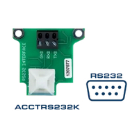 RS232
