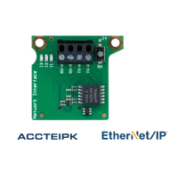 etherNET IP
