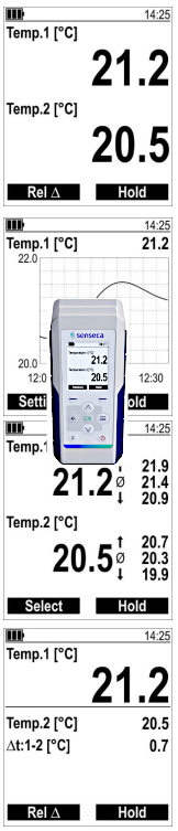 PRO131.2 i 135.2 3