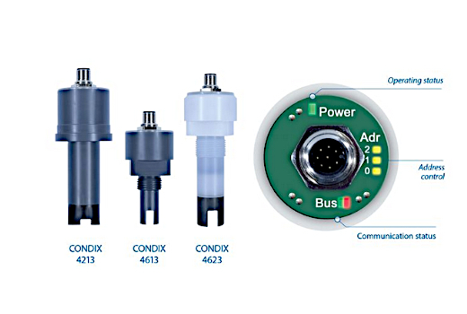 condix zestaw sond przewodności
