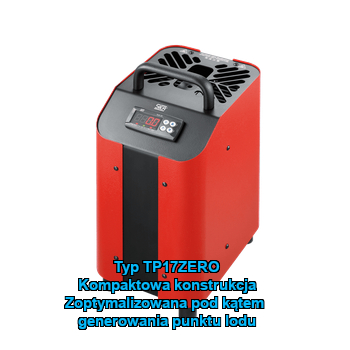 TP18200e Sika