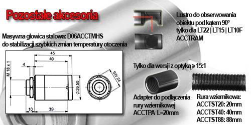 akcesoria-do-CT2
