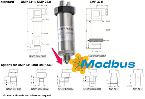 DMP331i RS485 1