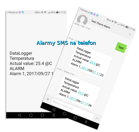 alarm SMS