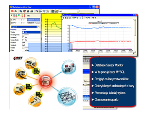 comet database