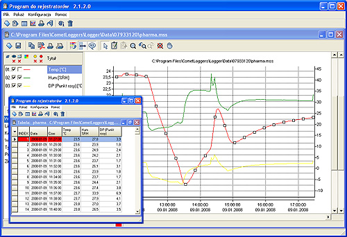 datalogger