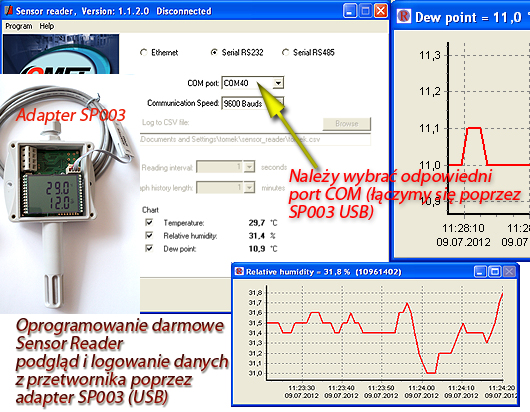 Sensor Reader