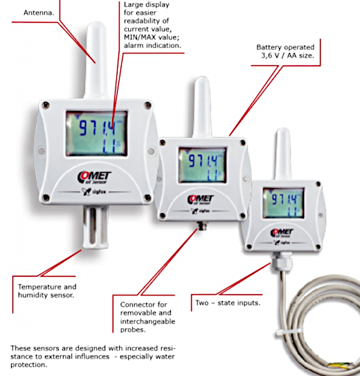 sigfox4