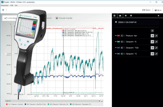 Pi500 CS Instruments