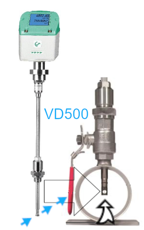 VD500 Cs instruments