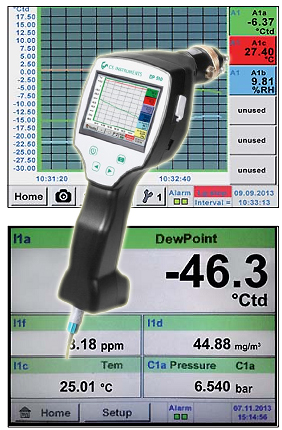 dp510 przenośny miernik punktu rosy
