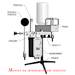 HD35EDWWBGT montaż na statywie