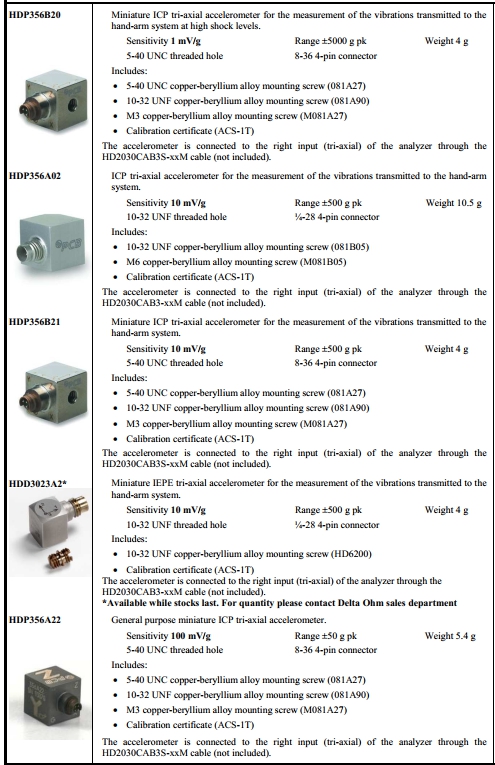 akcelerometry 3 osiowe