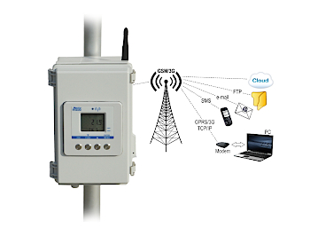 compact weather station hdmcs 100