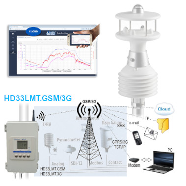 Rejestrator meteorologiczny HD33MT.GSM
