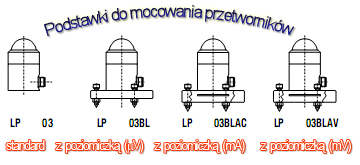 lp03_base