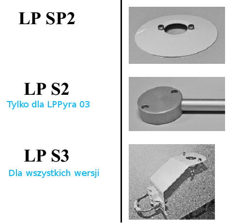 uchwyty do pyranometrów