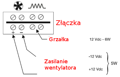 zasilanie obudowy z grzalką2