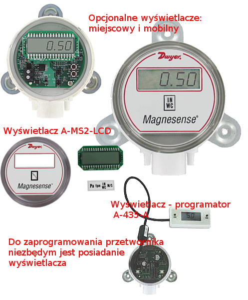 MS2 LCD