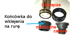 lfma przyłącza