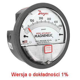 magnehelic HA