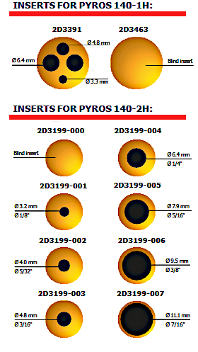 wkłady PYROS 140 1H i 2H