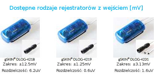 zbiorcze zdjęcie greenteg rejestratorów2