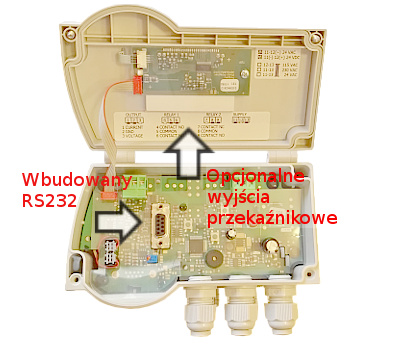 P26 zabudowa wewnętrzna halstrup