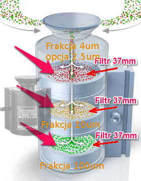 respicon dustrak drx