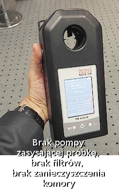 tm data II brak pompy