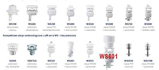 ws600 seria stacji