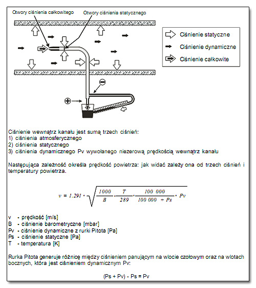 m_pitot