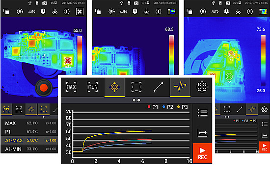 Thermo FLEX F50