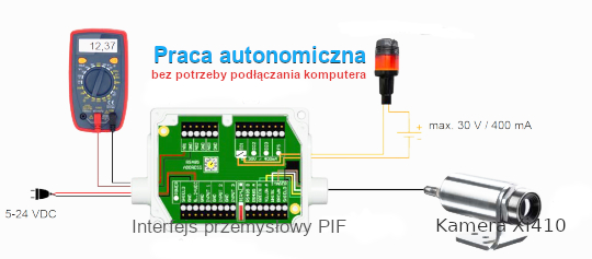 Xi410 praca autonomiczna3