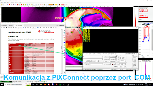 komunikacja z PIX connect