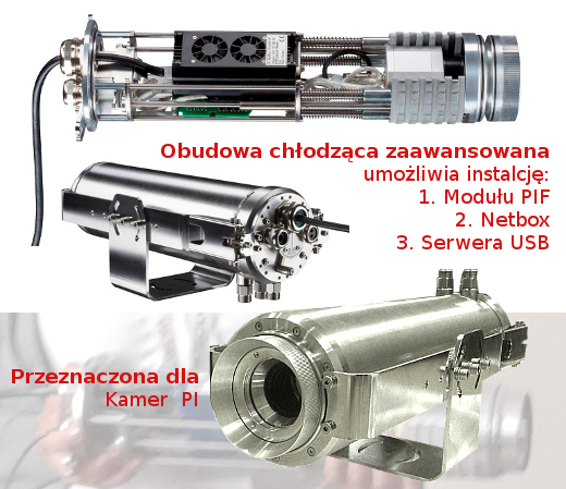 obudowa chłodząca zaawansowana