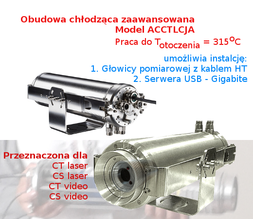 obudowa chłodząca zaawansowana ctvideo